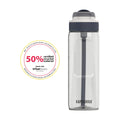 Kambukka® Lagoon 750 ml drinking bottle (261118)